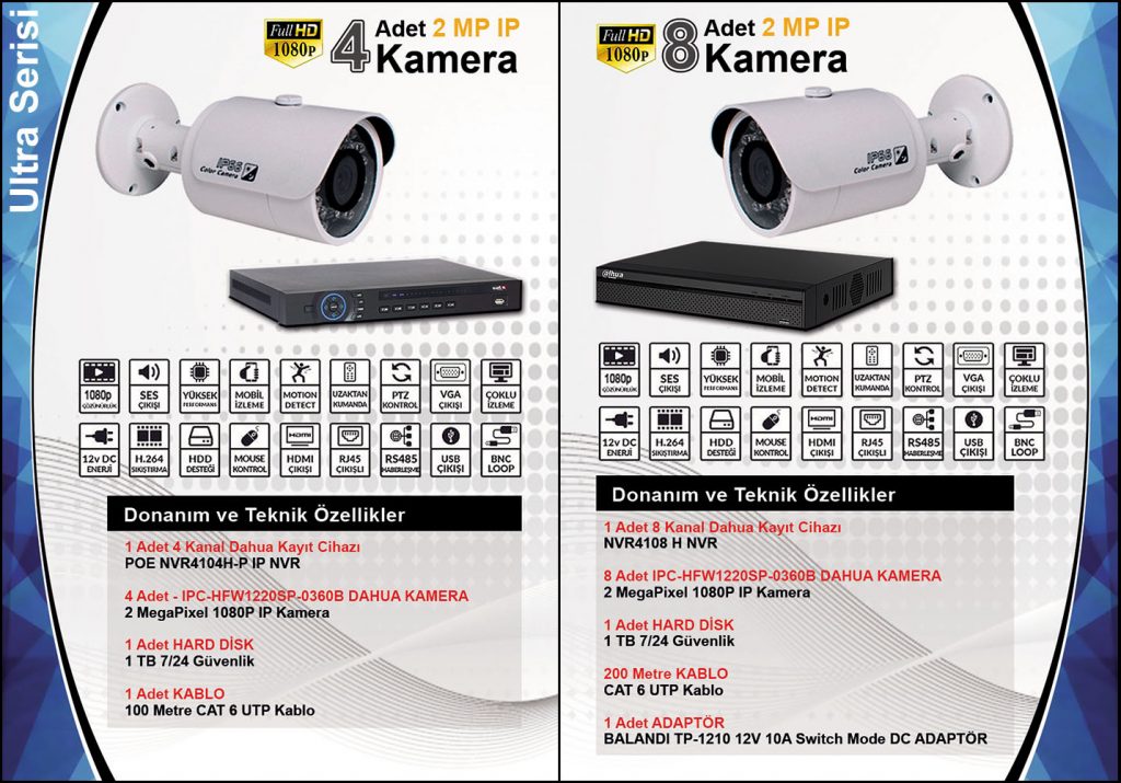 IP Kamera Sistemleri